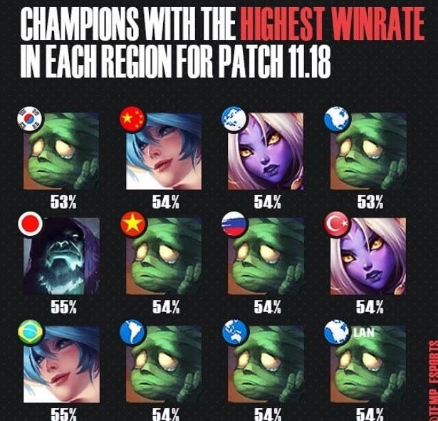 表现稳健 表现稳健