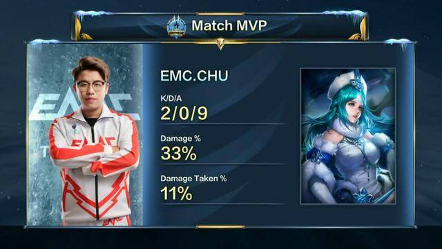 更是篮球精 更是篮球精