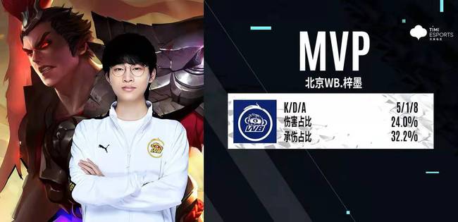 CT与楼梯 CT与楼梯