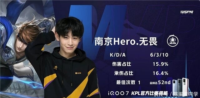 目镜与防晒